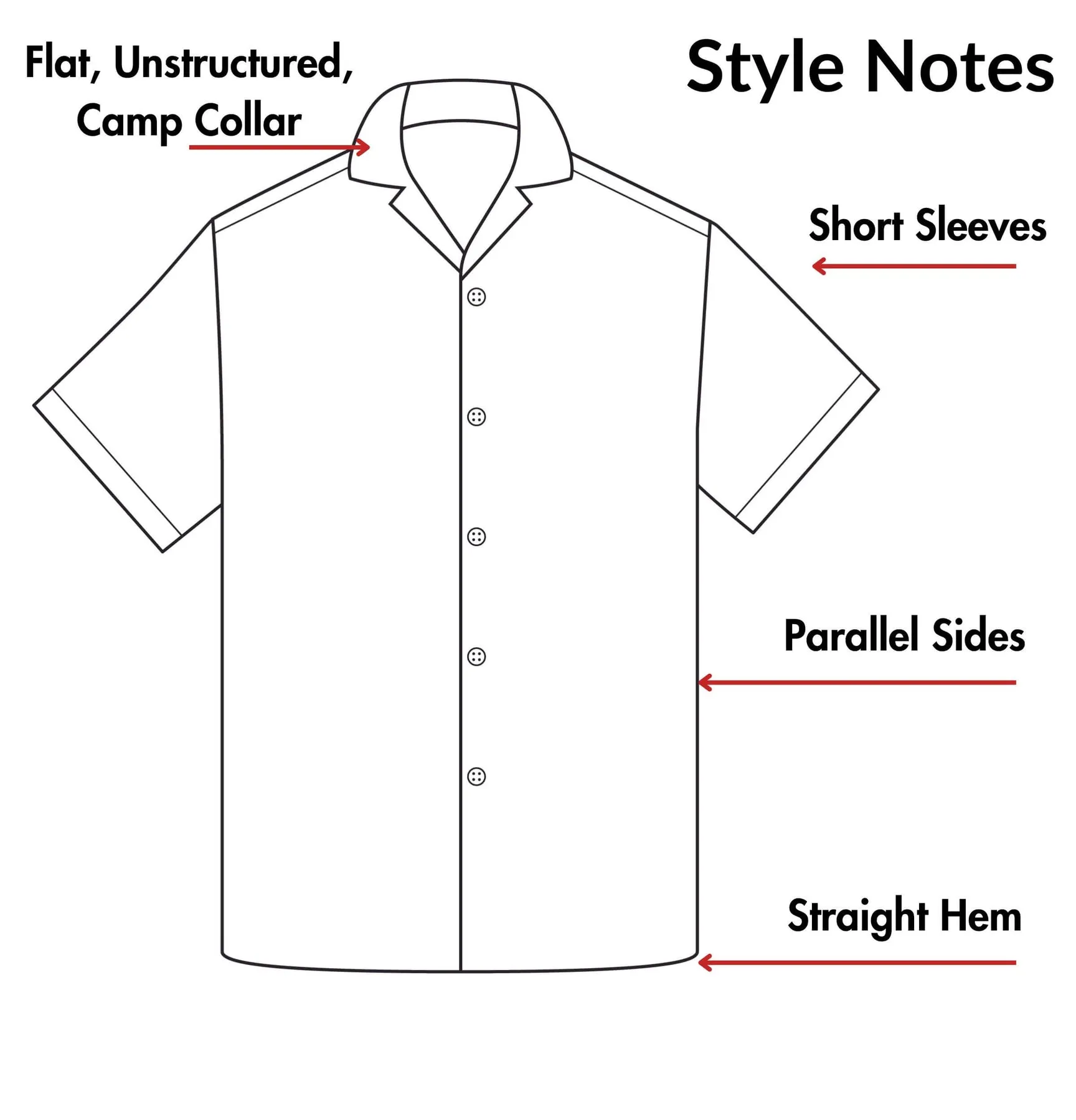Cotton Linen - Camp Collar - Short Sleeve - Sky Blue