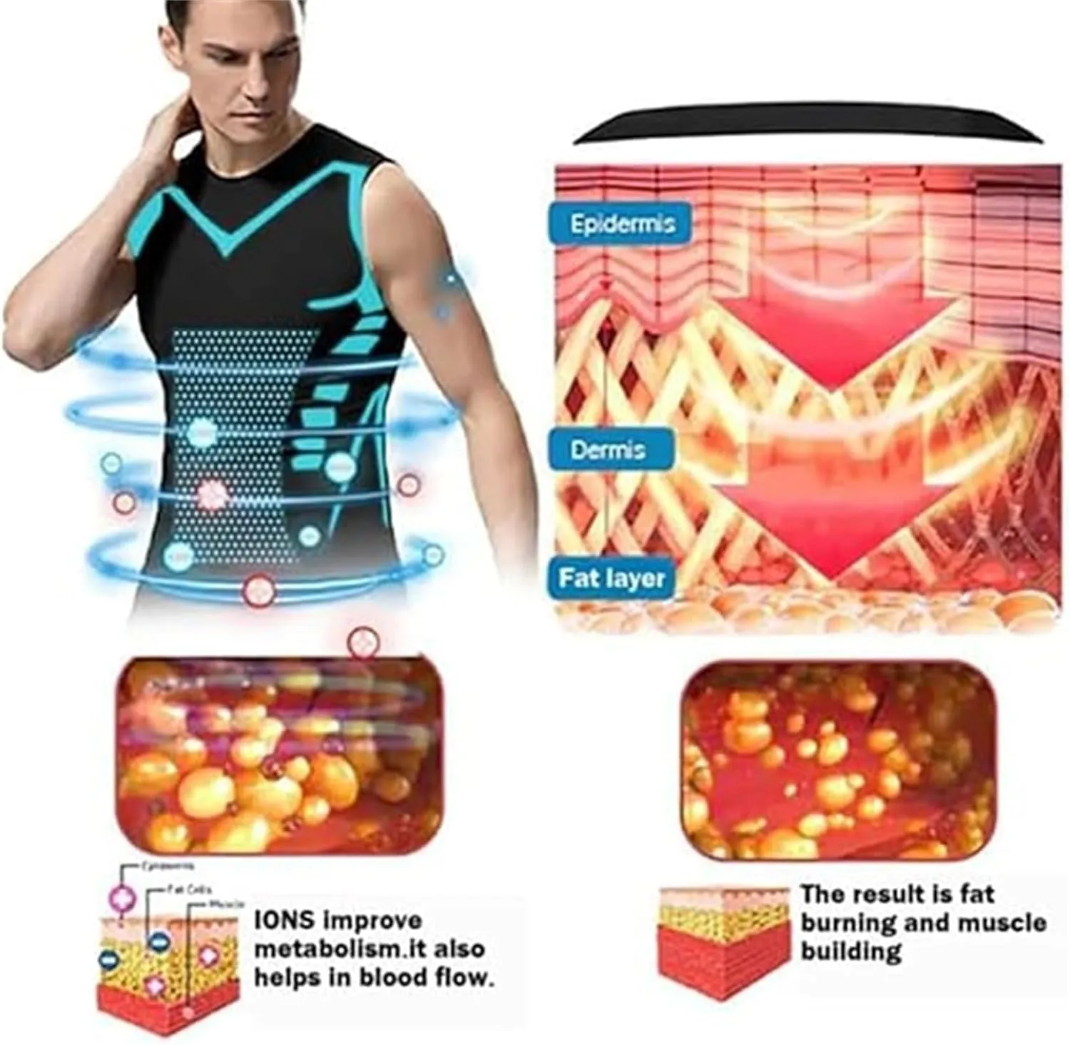 Einrich Compression Shirt Men, Maynox Vitaboost Compression Shirt, 2024 Slashes Shaping Sleeveless Therapy Shirt