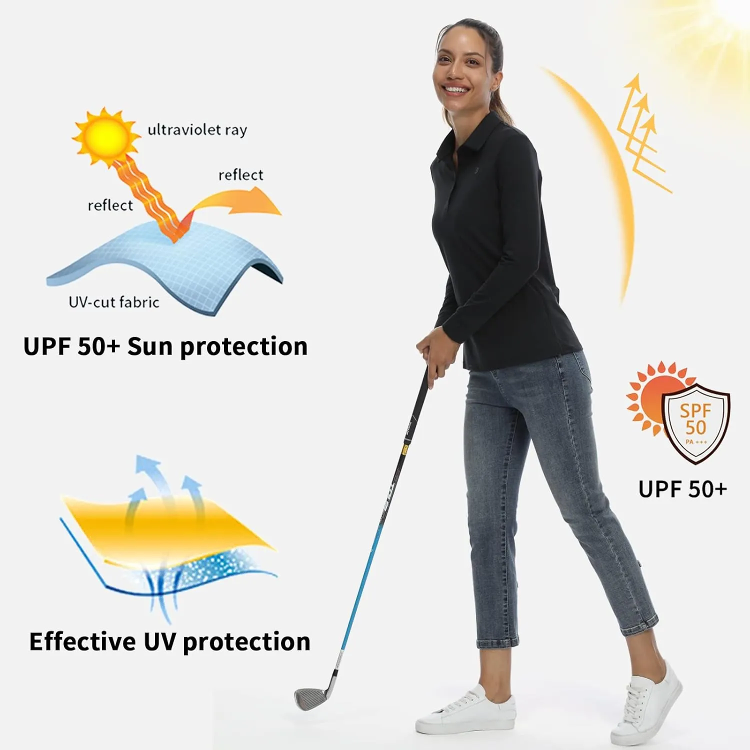 LastFor1 Women's Golf Polo Shirt Tennis Long Sleeve Shirt UPF 50  Moisture Wicking Athletic Fitness T-Shirt