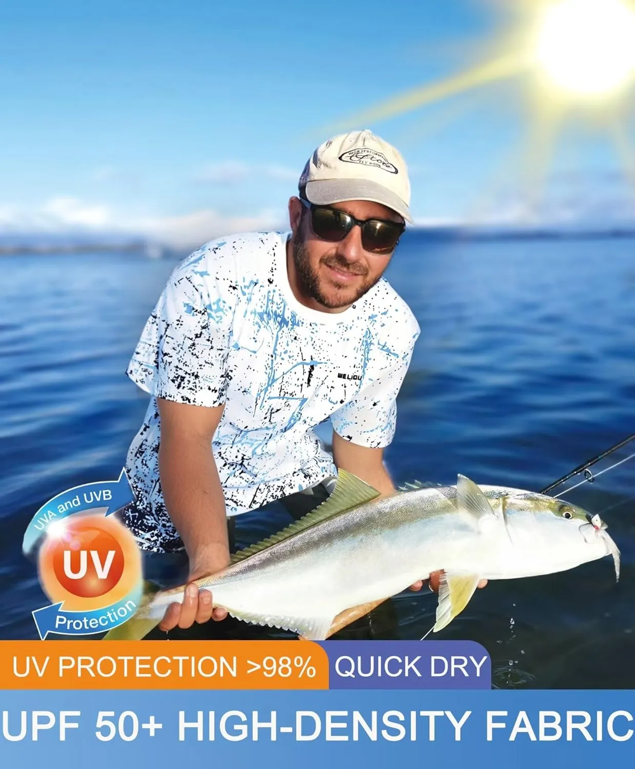 Men's Rashguard Swim Shirt Short Sleeve UPF 50  Sun Protection Shirt SPF Quick Dry Water Lightweight Shirt